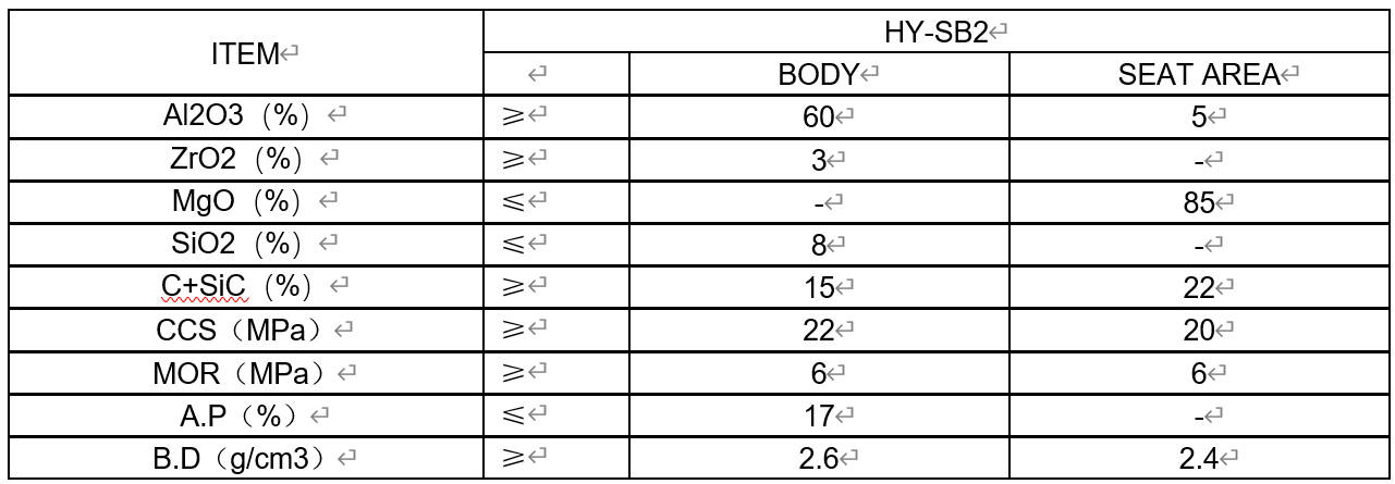 SPECIFICATION of tundish nozzle