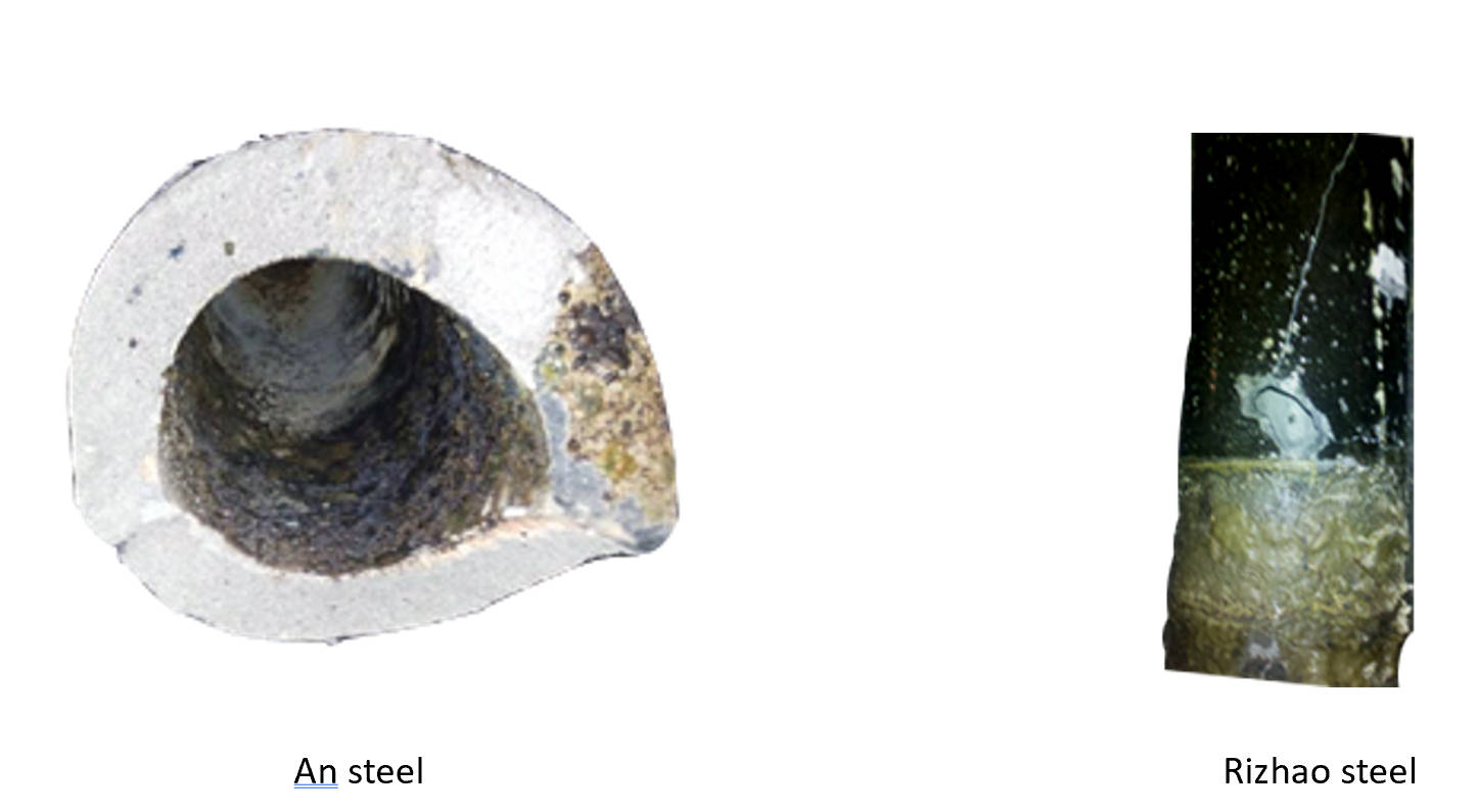 Cracking and perforation of ladle shroud