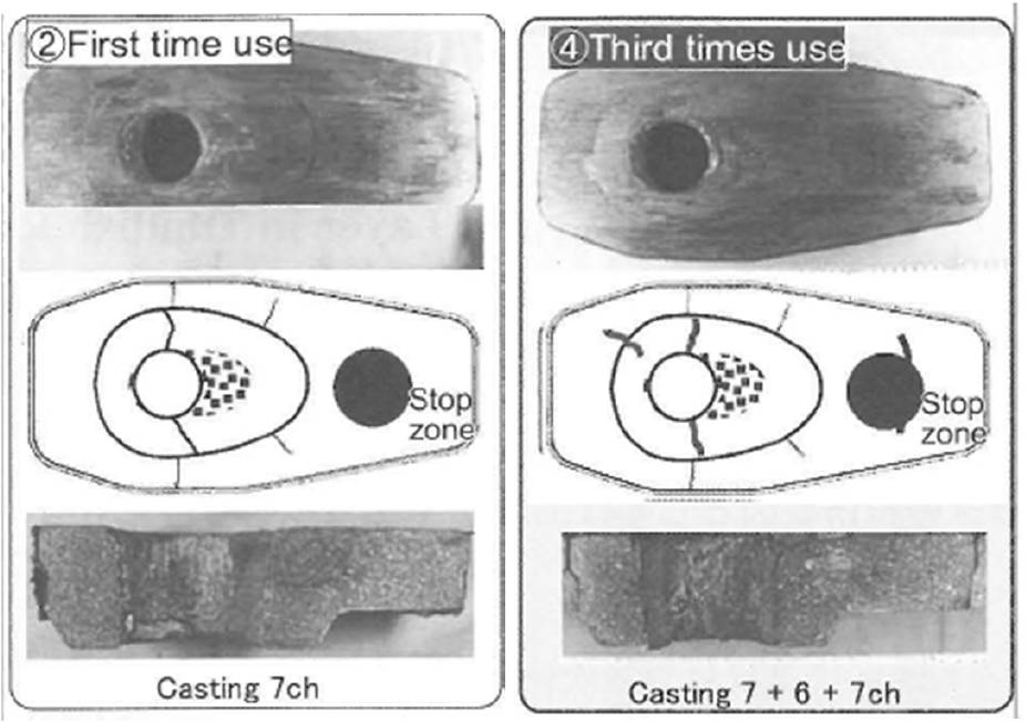 crack location of slide gate plate