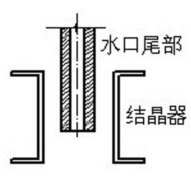 sub entry nozzle design