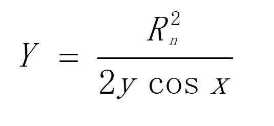 the data