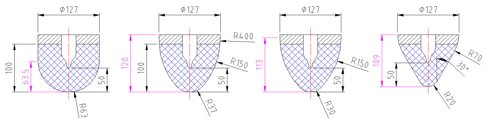 the design of tundish stopper rod