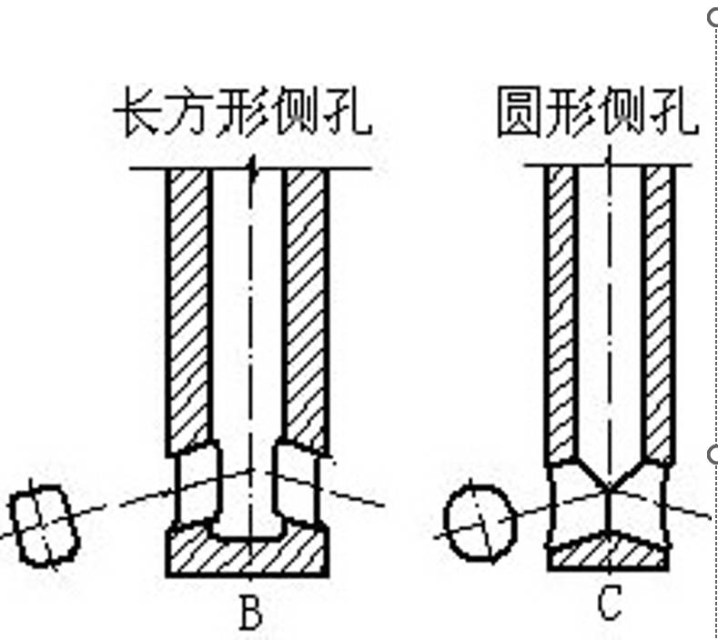 the lower part of sub entry nozzle