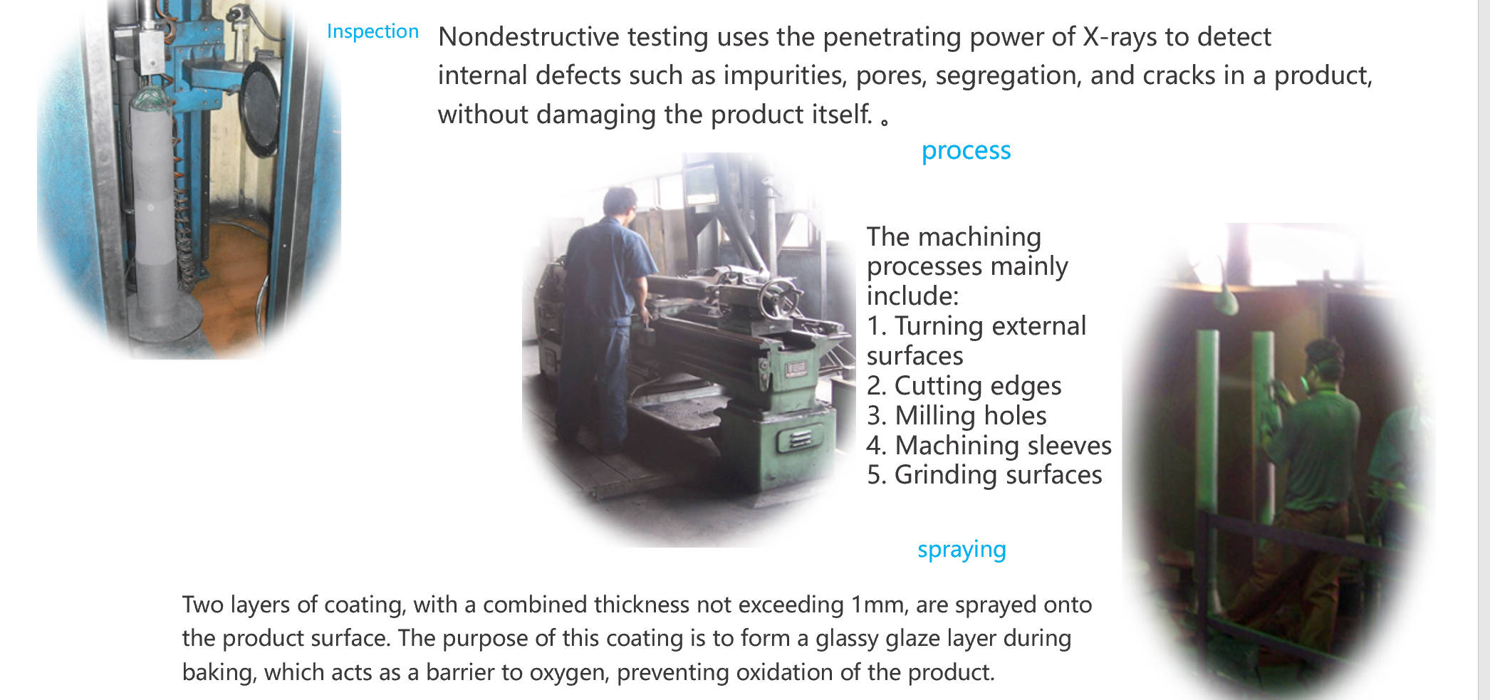 the production process of iso refractory