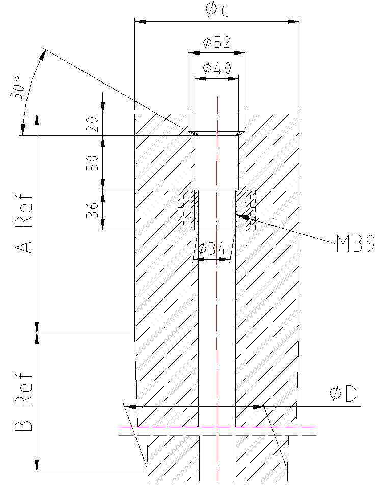 the tundish stopper rod design