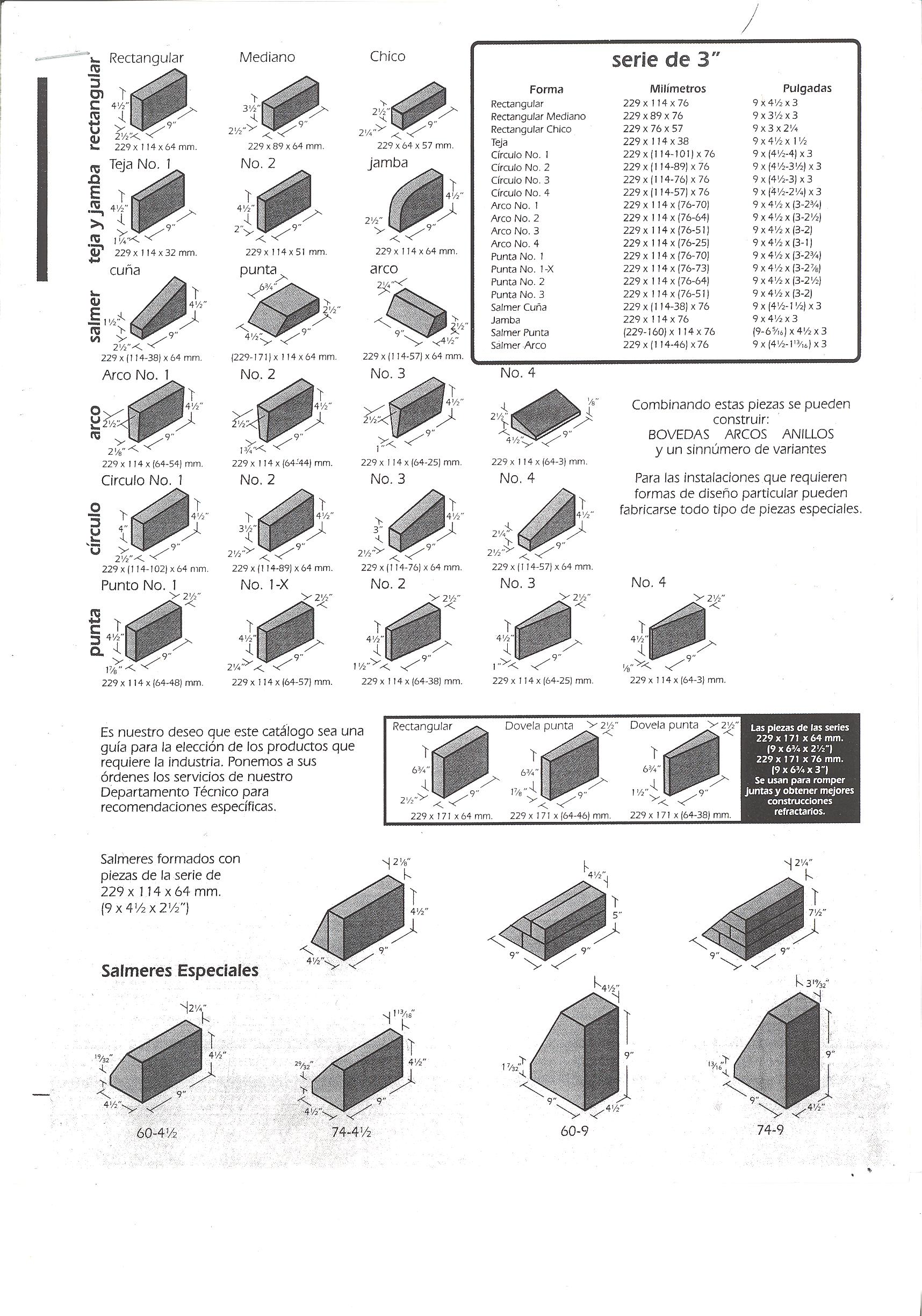 some bricks size and shape