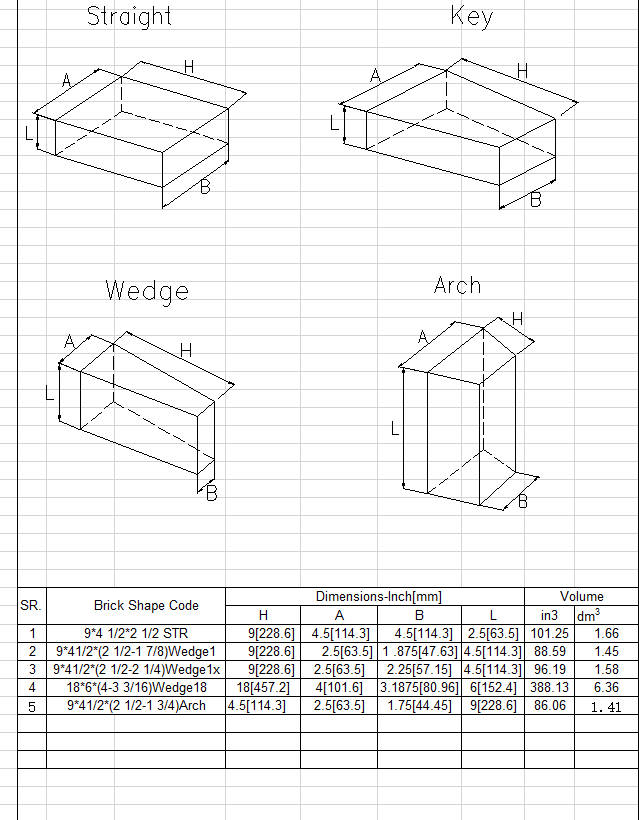 wedege-straight-key-arch bricks