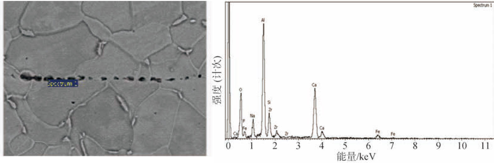 figure.12 the energy spectrum of the typical defect