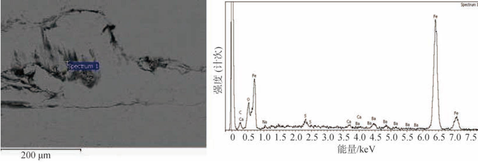 Figure.6 the energy spectrum of the typical defect