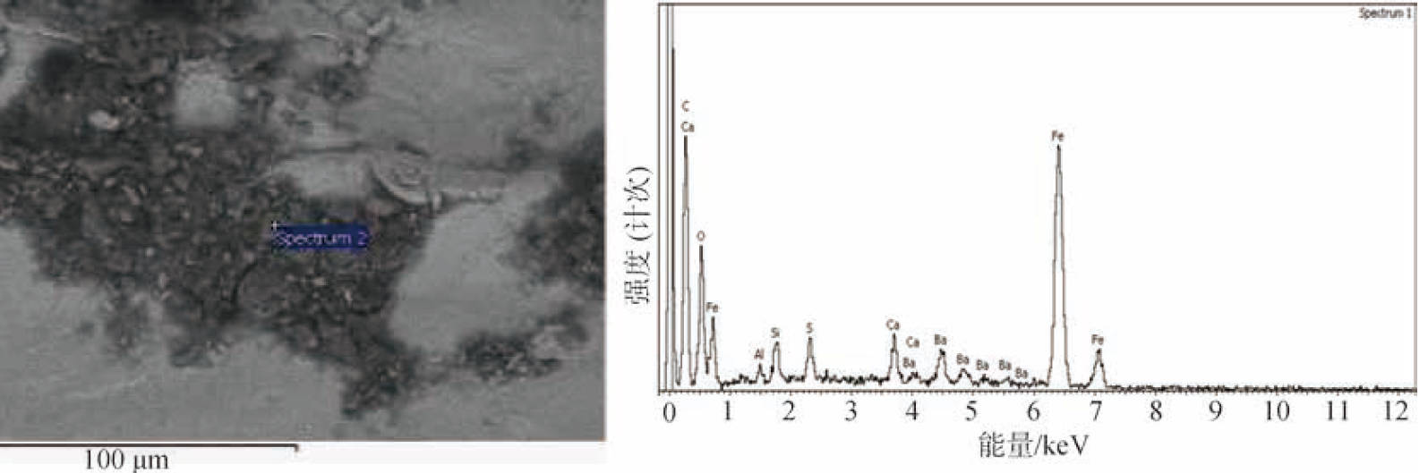 Four3.the energy spectrum of clogging defect