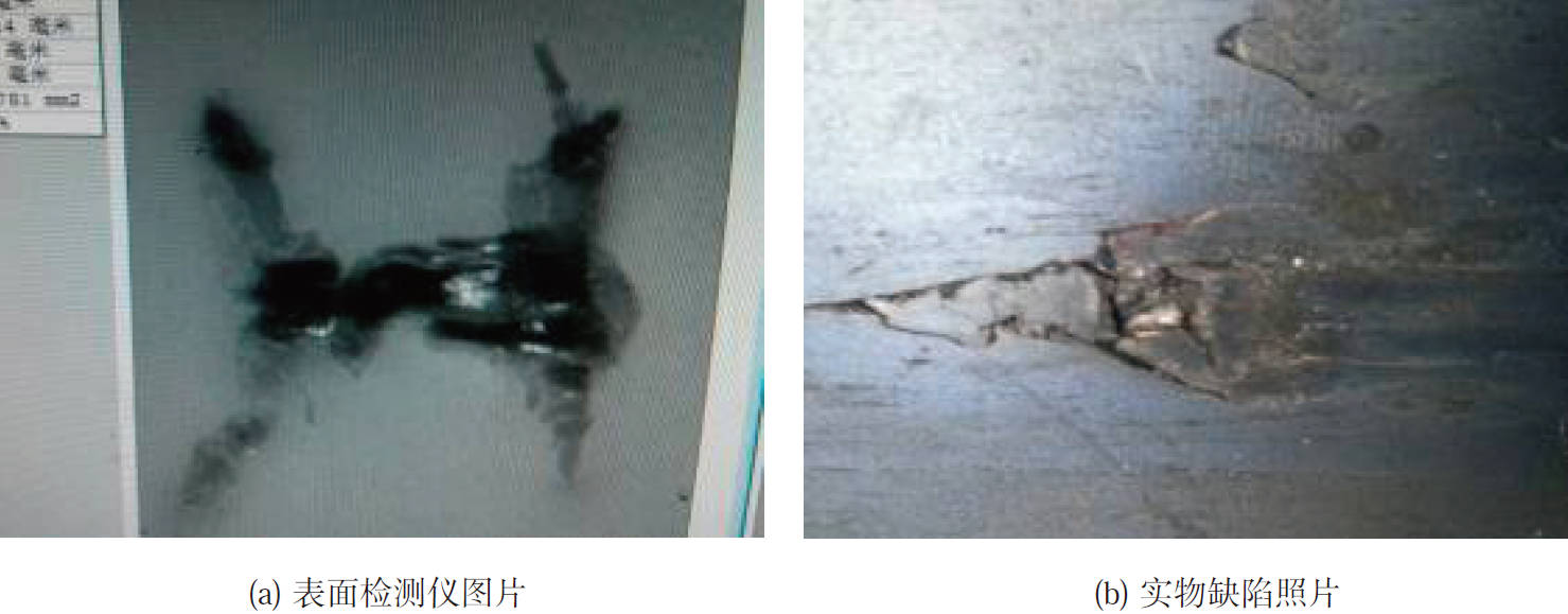 he first kind of the clogging defect