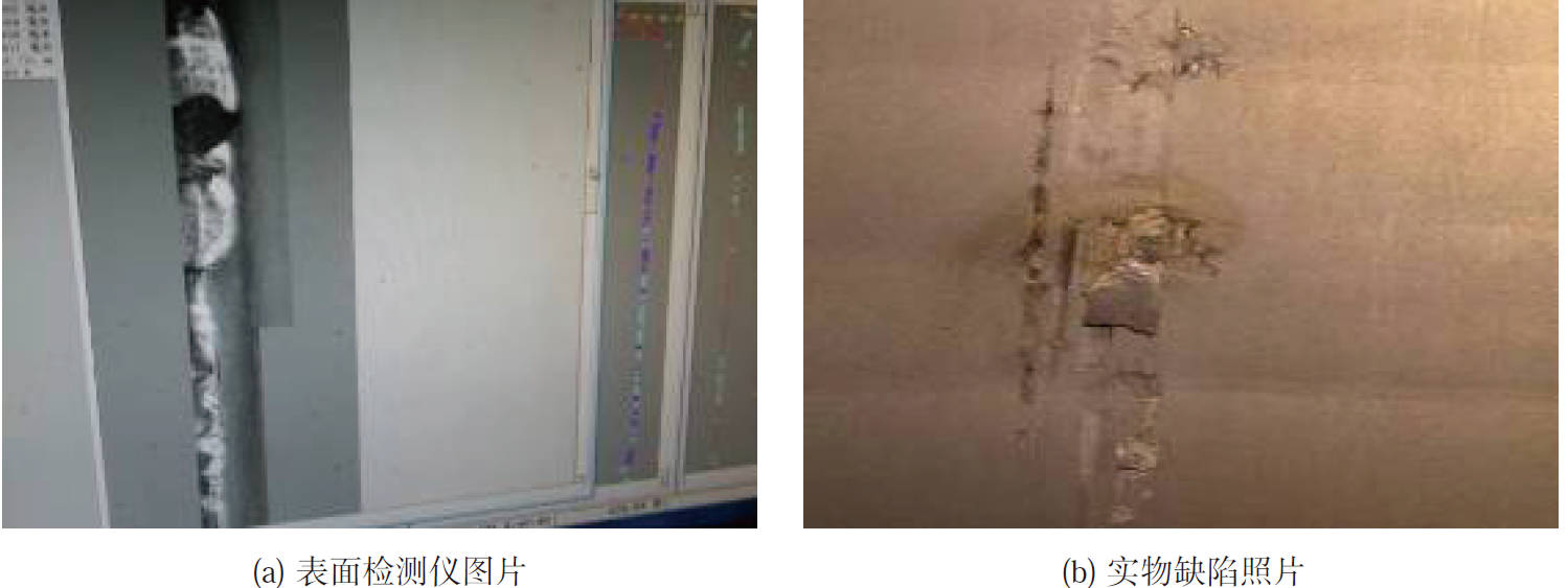 Figure7.the third kind of clogging defect