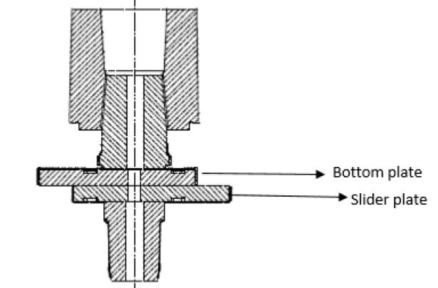 Figure 4. Mounting process of slide plates